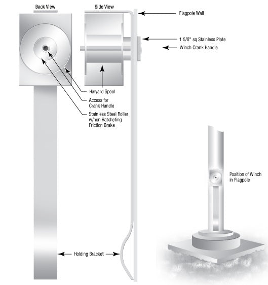Technical drawing of a metal winch for an Atlantic Fiberglass Flagpole, showing various parts like the flagpole wall, holding bracket, side view, and position of the winch.