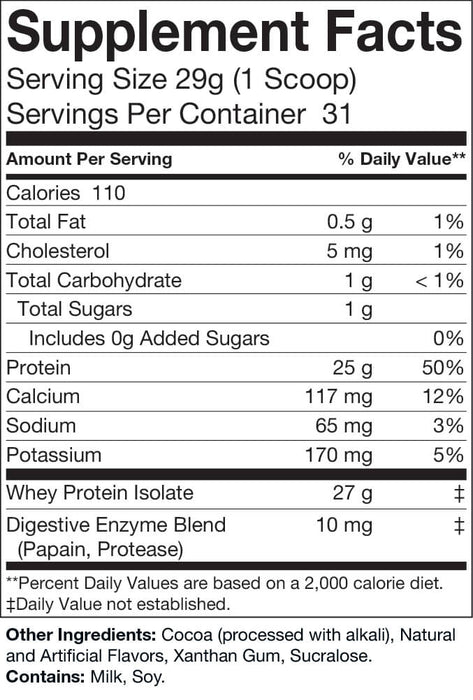 Whey Protein Isolate | Chocolate Milkshake