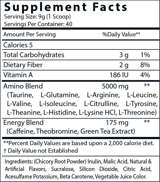 Peach Mango Pre-Workout Energy Powder + Focus Boost & Hydration | Sugar Free