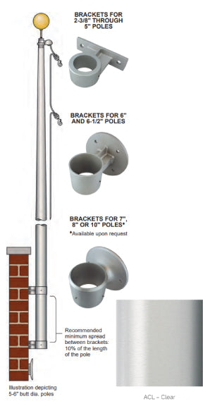 Vertical Wall Mount Aluminum Flagpole Kit