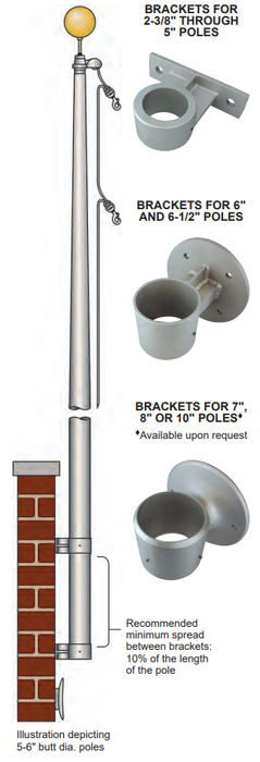 Vertical Wall Mount Aluminum Flagpole Kit